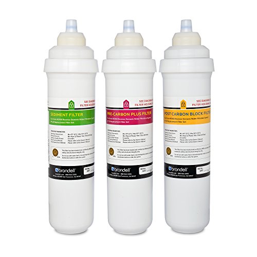Water Filter Replacement 3 Pack for Under Sink Reverse Osmosis System - Lasts 6 Months