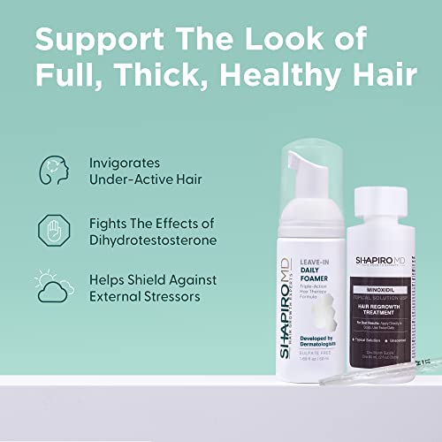 Shapiro MD Hair Growth Expert Women’s Regrowth Travel Kit – Minoxidil 2% Foam