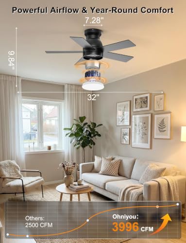 32-Inch Low Profile Ceiling Fan with Lights - Black, Remote & App Control