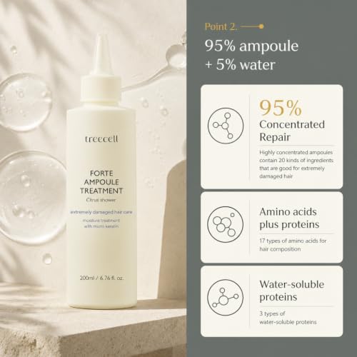 Treecell Forte Ampoule Hair Treatment 200ml – Deep Repair for Damaged, Dry Hair
