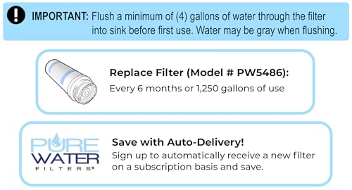 PureWater Filters KQ8 Water Filter Cartridge Pack of 3 for Keurig Brewers