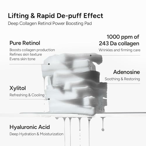 SUNGBOON EDITOR smooth-looking Essentials: Deep Collagen Mask(4ea) & Boosting Pad & Cream in Serum, Hydrating for Sensitive Skin, Fine Line Care, Low molecular weight collagen for elasticity and sooth
