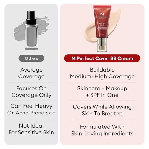MISSHA BB Essentials Kit No.21 Light Beige SPF 42 PA+++ & BB Primer Set