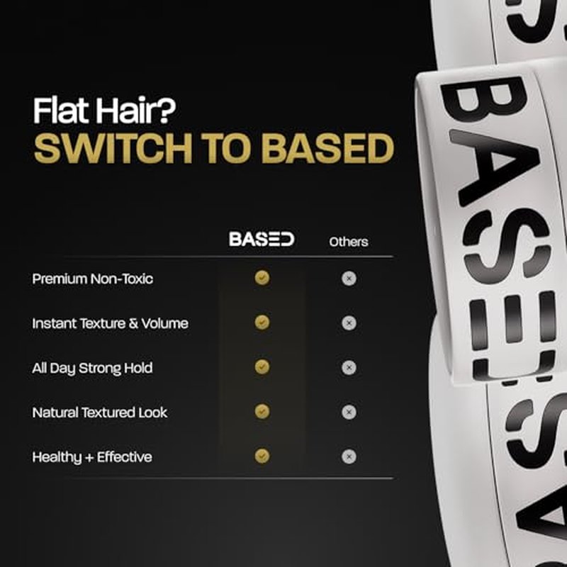 BASED Hair Clay for Men, Premium Hair Clay with Strong Hold, Texturizing Finish, & Low Shine, Hair Styling for Medium, Thick, Straight, or Wavy Hair, Santal Sandalwood Fragrance (3oz Pack of 1)