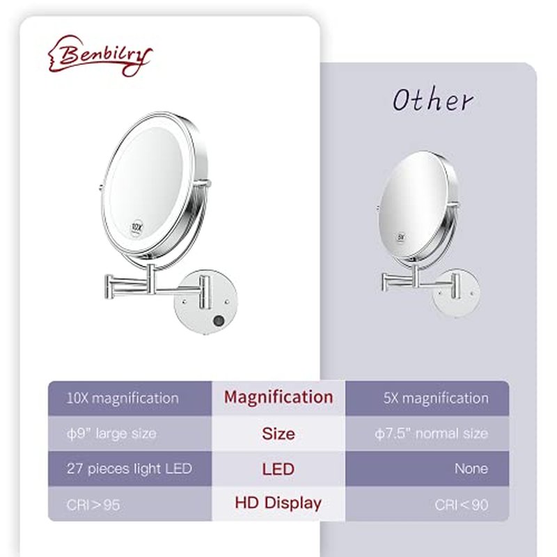 Benbilry 9" Large Size Wall Mounted Lighted Makeup Vanity Mirror, 1X/10X Magnifying 2-Sided AC Plug-in Powered Bathroom Mirror, 360¡Æ Swivel 13 Inch Extendable Arm, Chrome