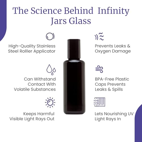 50ml Ultraviolet Glass Essential Oil Roller Bottle with Black Cap - Airtight & Reusable