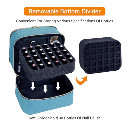 Nail Polish Organizer, Handheld Double Layer Organizer Holds 30 Bottles (15 ml/0.5 floz) with Adjustable Dividers for Nail Polish Small Manicure Lamp Manicure Tools and Travel,Light Green
