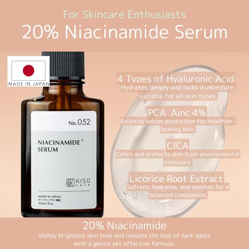 Niacinamide 20% + Zinc PCA Serum for Face - Hydrating & Oil-Control, 30ml