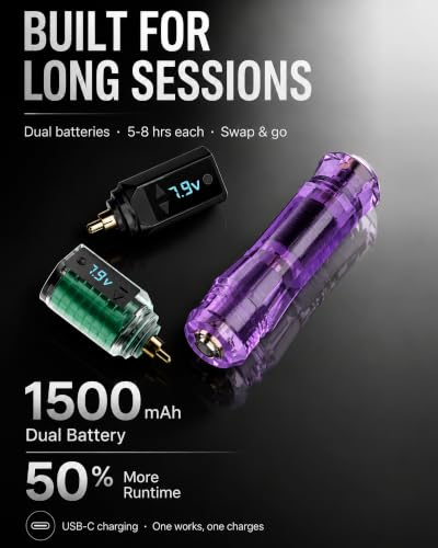 Wireless Tattoo Gun Kit with 2 Batteries - Purple for Beginners
