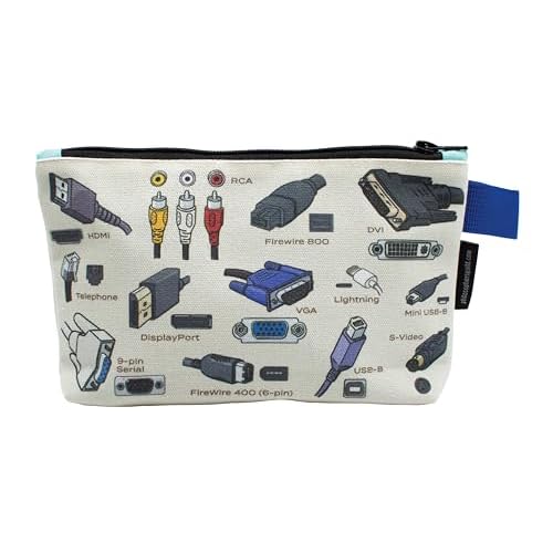 The Unemployed Philosophers Guild Cables and Ports Bag - 9" Canvas Zipper Pouch for Pencils, Tools, Cosmetics, Toiletries and More