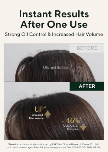 AROMATICA Rosemary Dry Shampoo Powder 10g Travel Size for Oily Hair