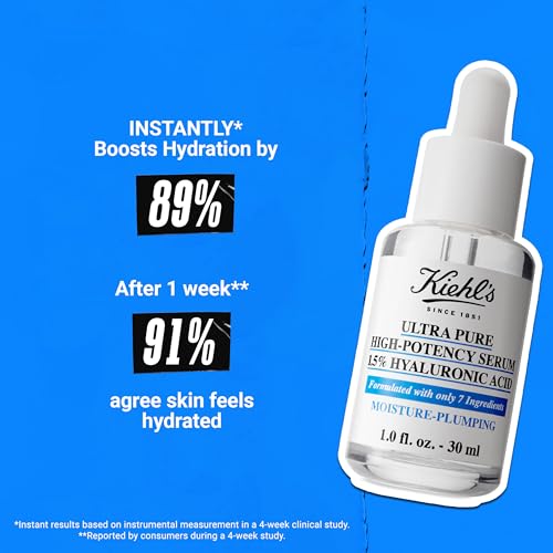 Hyaluronic Acid Serum 1.5% for Hydration - Face & Skin Moisturizer - 1 fl oz