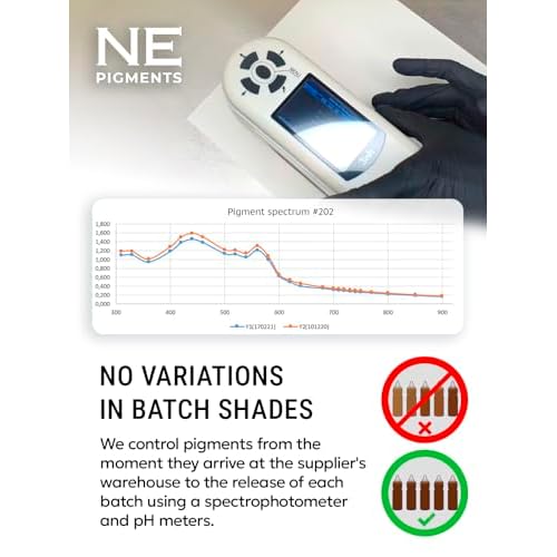 #303 Black Eyeliner - By Elena Nechaeva - Eyeliner Ink - Permanent Makeup - Professional Tattoo Pigment