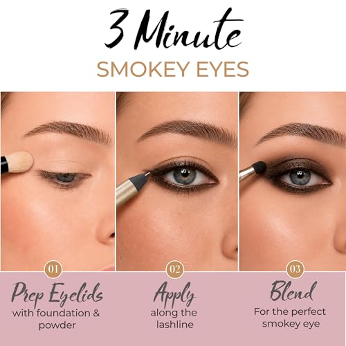 Artisan L'uxe Velvet Jumbo Dark Chocolate Brown Eyeliner with Sharpener - Waterproof Smudge-Proof Makeup Pencil for Smokey Eyes