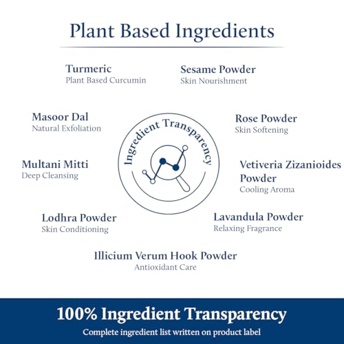 Blue Nectar Turmeric Ubtan Powder for Sun Tan Removal & Skin Radiance – Natural Indian Face Mask
