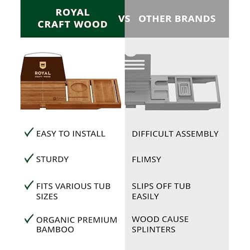 ROYAL CRAFT WOOD Premium Foldable Bathtub Tray - Wood Bath Tray for Tub, Bamboo Shelf, Expandable Bath Table Trays, Bathtub & Bathroom Accessories for New Home Gifts for Mom