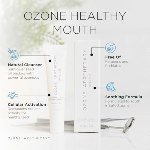 Natural Ozone Infused Dental Gel for Healthy Teeth and Gums – Soothing Oral Care