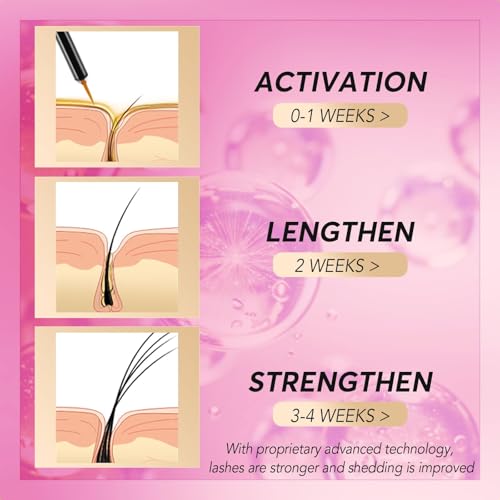 Eyelash Growth Serum - Natural Lash Enhancer with 15 Botanical Extracts - Advanced Lash Formula for Longer, Thicker, Fuller Looking Lashes - Oil-Free, Hypoallergenic & Gentle - 3ml