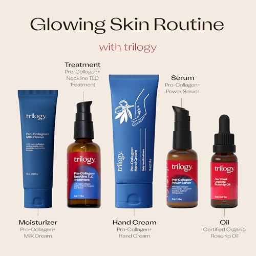 Vegan Collagen Face Moisturizer with Lactic Acid & Peptides - Light Hydrating Cream