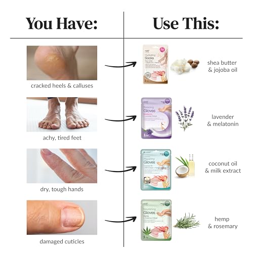 Epielle Hand & Foot Masks Set - Moisturizing Gloves & Socks for Dry Skin, Self-Care Gifts