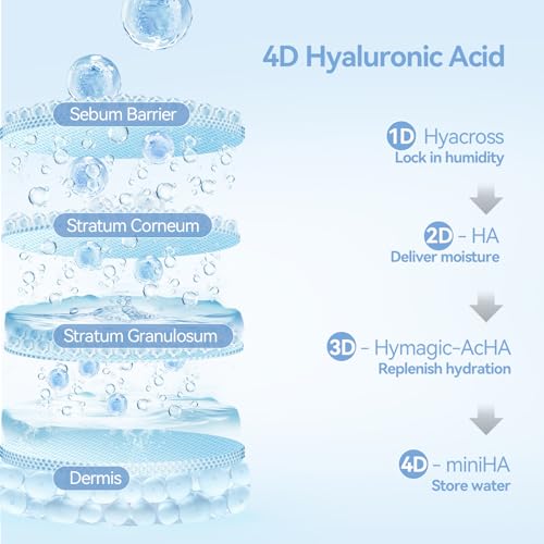 WNP Hydration & Repair Skincare Set ? Hyaluronic Acid + Oil Suspension Serum + Electric Eye Cream Massager for Deep Moisture, Anti-Aging & Brightening | For Dry & Sensitive Skin