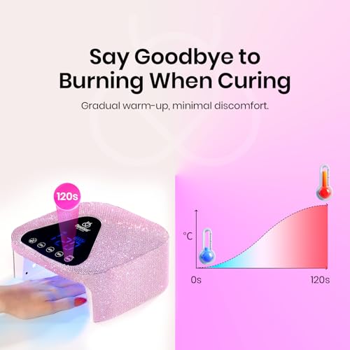 Cordless UV Nail Lamp for Gel Nails Flash Cure Lamp - Pink - Beetles