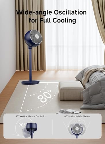 Standing Pedestal Fan with Remote, 12 Speeds, Quiet DC Motor, 9-Inch Blade, Adjustable Height
