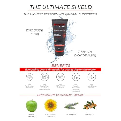 Harken Dermatology Total Skin Protection Package - The Two Step Solution