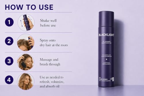 Oligo Professionnel Dry Shampoo for Blonde to Light Brunette Hair 6.98oz (Pack of 1)