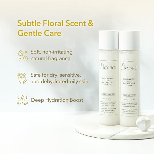 Edelweiss Hydrating Toner with 20% Edelweiss Extract & Flower Blends - All Skin Types