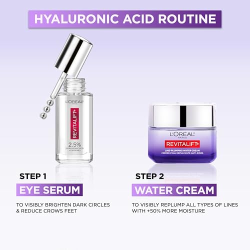 L'Oreal Paris Revitalift Hyaluronic Acid + Caffeine Hydrating Eye Serum + Hyaluronic Acid Water Cream with Ceramides, 1 kit