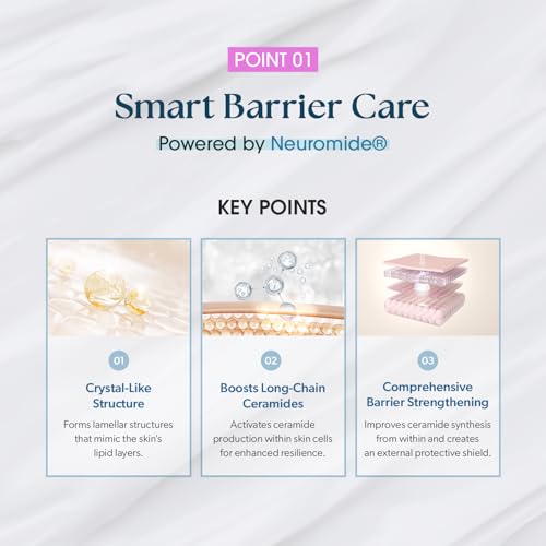 Double Barrier Cream 80ml Skin Barrier Support Moisturizer for Sensitive & Dry Skin