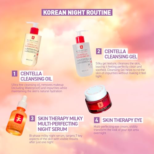 Anti-Aging Eye Cream with Caffeine and Niacinamide - Korean Skincare