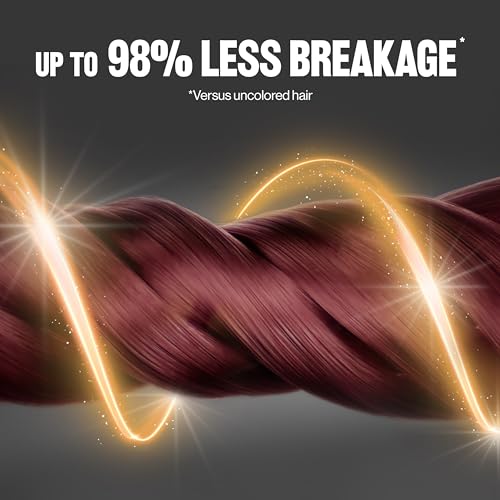 Silicon Mix Treatment - 16 oz. (2 Pack)