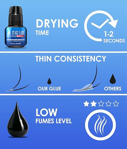 Stacy Lash Extra Strong Evolution Eyelash Extension Glue 0.17 fl oz Fast Dry Professional Adhesive