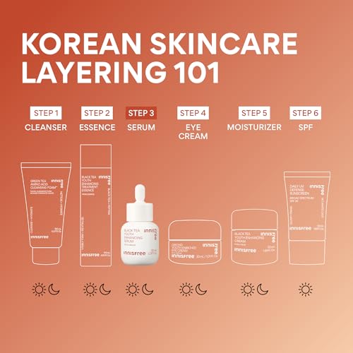 Anti-Aging Face Serum with Black Tea and Niacinamide for Radiance & Firmness