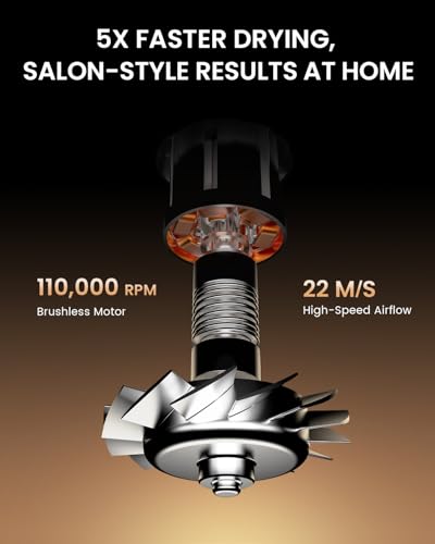 High Speed Ionic Hair Dryer with Plasma Ions & Diffuser - Fast Drying & Frizz Control