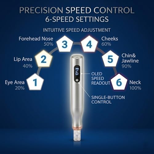 Microneedling Pen for Skin Care at Home - Derma Roller for Women Men