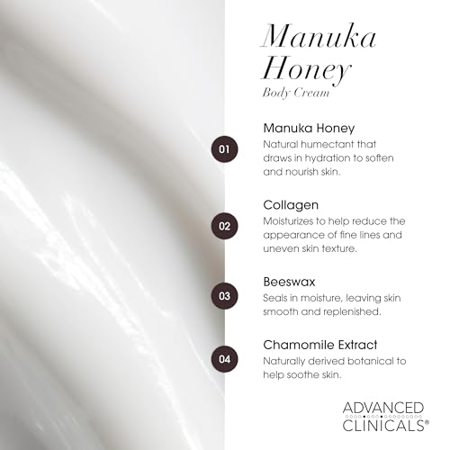 Manuka Honey Body Cream with Collagen & Vitamin E - Hydrating Moisturizer for Dry Skin - 16Oz - Pack of 2