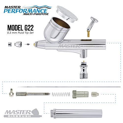 Master Airbrush Multi-Purpose Gravity Feed Airbrush Kit & Compressor - Standard