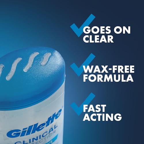 Gillette Clinical Antiperspirant Deodorant Men Cool Wave 1.6oz Pack of 3