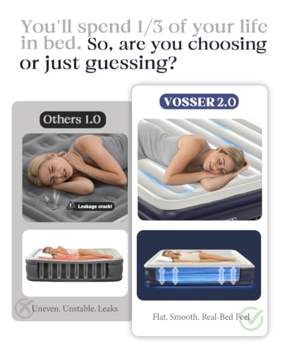 VOSSER Blue Queen Air Mattress with Built-in Pump, 13 Inch Support, Supports 800lb