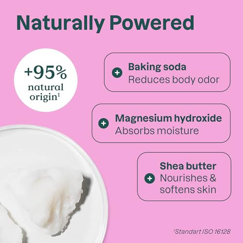 Plastic-Free Natural Deodorant with Coconut & Wild Berries - 2.64 Oz Pack of 2