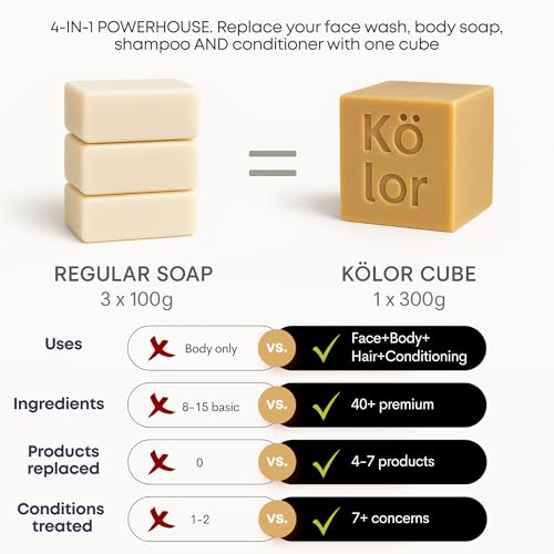 Kojic Acid Soap Turmeric Soap Bar 300 Gram for Dark Spots, Face, Body and Hair, Vitamin C Retinol Collagen Complex with Hyaluronic Acid, Vitamin E, Shea Butter, Olive Oil, Natural Multi-Purpose Use