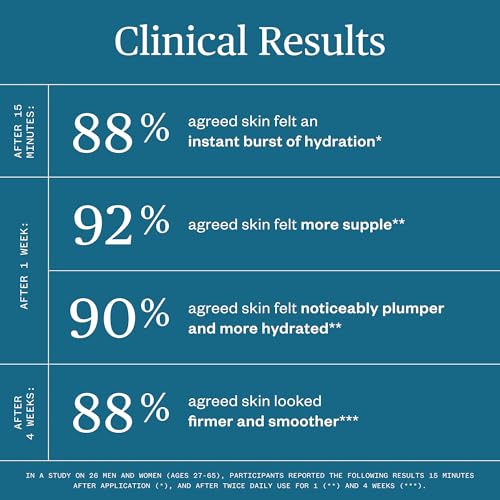 Ursa Major Forest Water Hyaluronic Serum | Deeply Hydrating Natural Face Serum | Boosts Firmness, Plumps Skin & Smooths Appearance of Fine Lines | Vegan, Cruelty-Free, Non-Toxic | 1.0 ounce