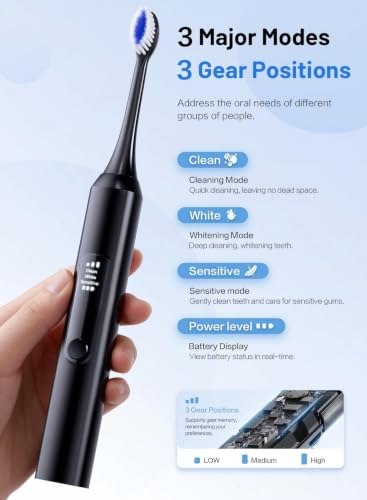 Cemobene Sonic Electric Toothbrush for Adults - Rechargeable, 8 Brush Heads, 3 Modes, IPX7 Waterproof, Type-C Travel