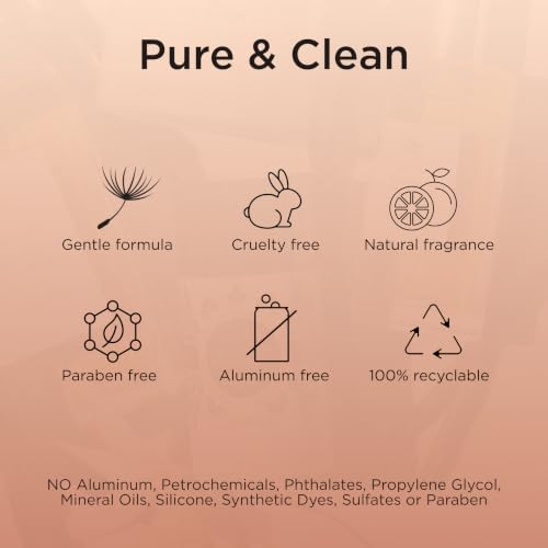Aluminum-Free Natural Deodorant Duo - Vanilla Grapefruit Scent 2 Oz Each