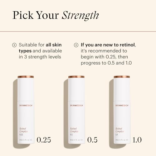 SkinMedica Retinol