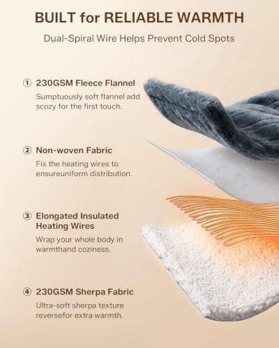 Joykoff Grey Full Size Fast Heated Blanket with 78℉ in 3 Minutes