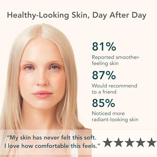 Riversol Glycolic Acid Chemical Peel for Face | 4% AHA Exfoliating Treatment | Instantly Smoother, Brighter-Looking Skin | Fragrance Free | Sensitive Skin Safe | Dermatologist Developed